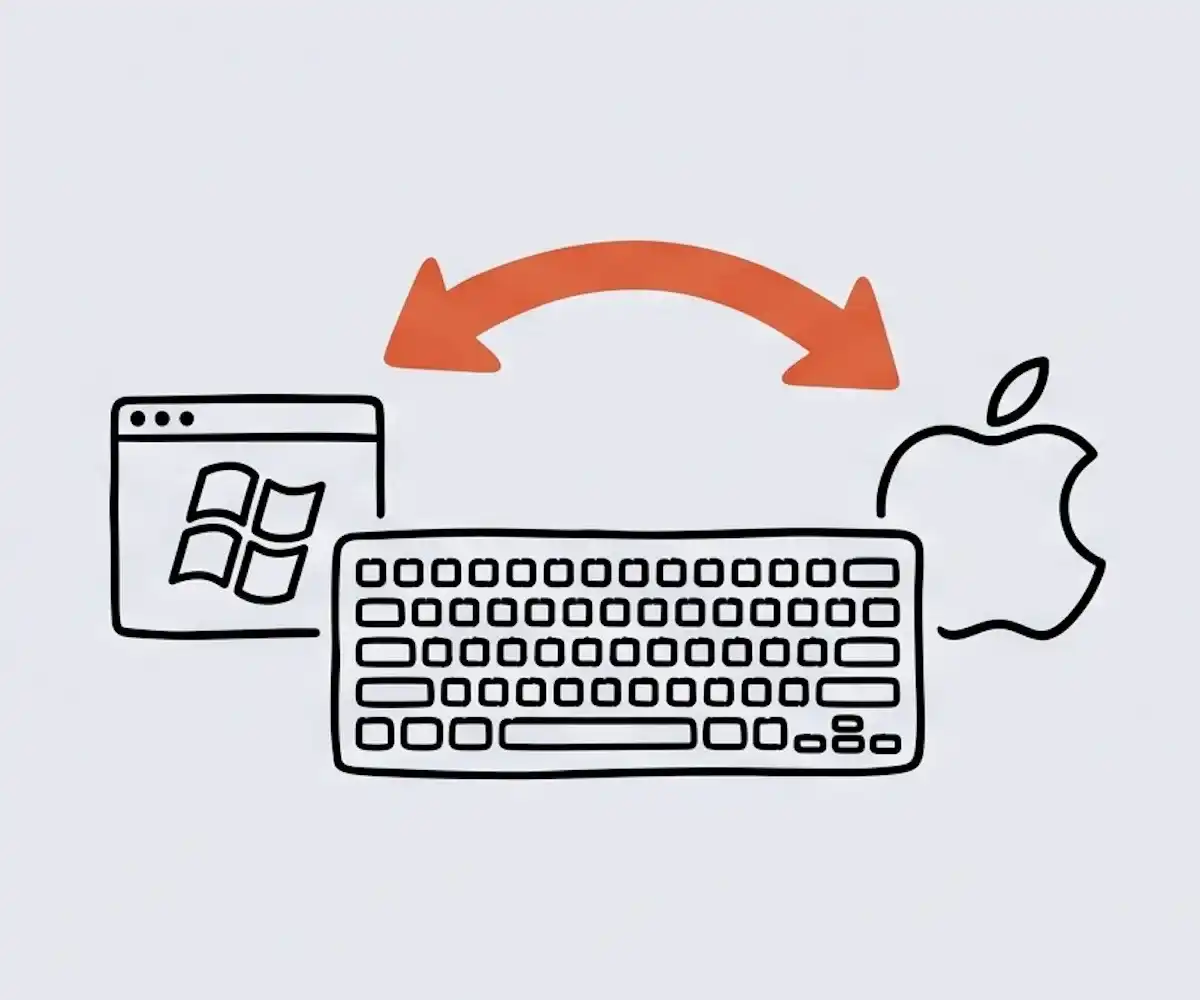 Switching between PC and Mac keyboard layouts